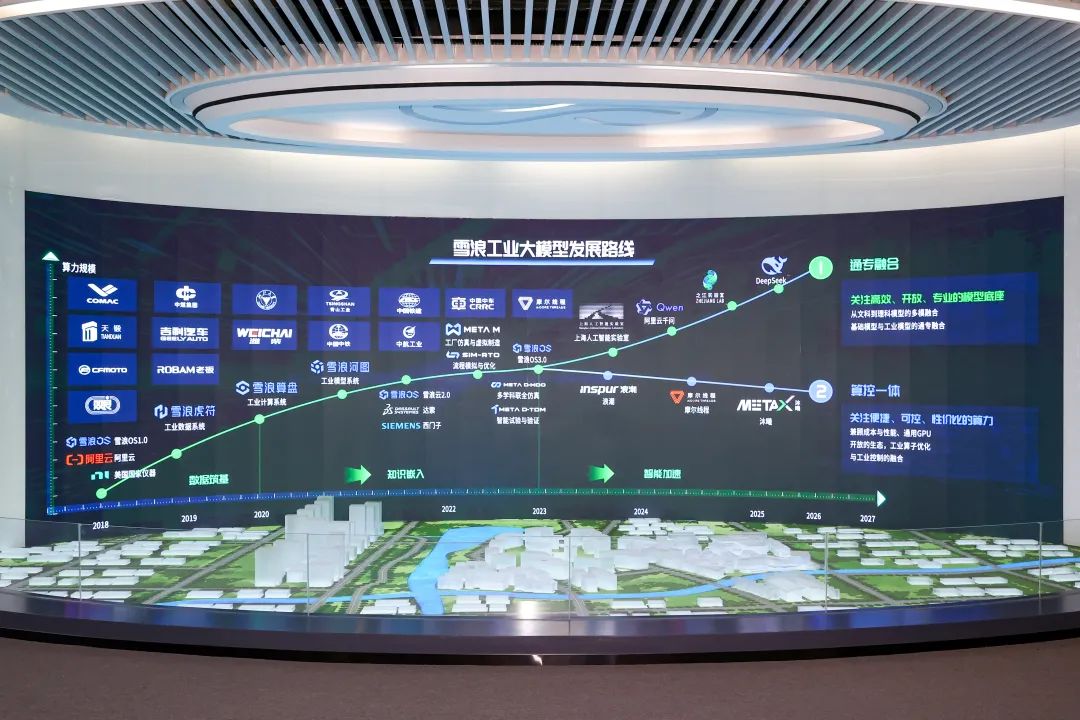 無錫市長(zhǎng)調(diào)研人工智能企業(yè)，強(qiáng)調(diào)“AI+工業(yè)”融合創(chuàng)新驅(qū)動(dòng)智能產(chǎn)品技術(shù)發(fā)展